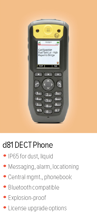 d81 DECT Phone
